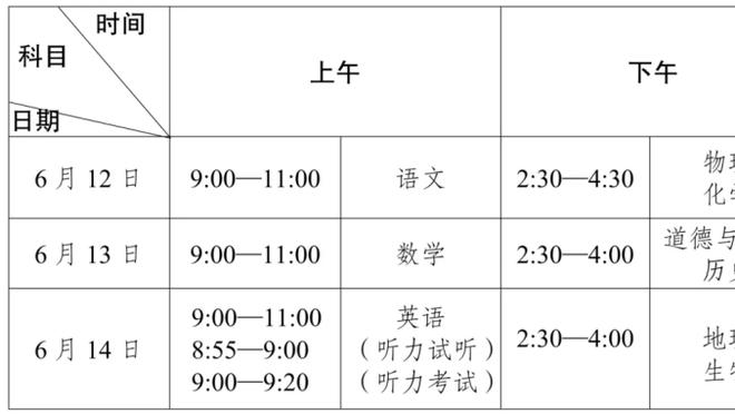 恭喜！曼城连续两年进足总杯决赛，此前7冠5亚